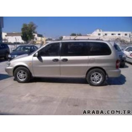 KIA CARNIVAL- 00/03; ARAÇ BİLGİLERİ VE RESİMLERİ - Yedek Parça | Parça Dükkanda