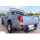 MITSUBISHI L200- PICK UP- 06/09/15; ARAÇ BİLGİLERİ VE RESİMLERİ - Yedek Parça | Parça Dükkanda