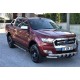 FORD RANGER- PICK UP- 16/18; ARAÇ BİLGİLERİ VE RESİMLERİ - Yedek Parça | Parça Dükkanda