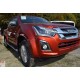 ISUZU D MAX- PICK UP- 17/19; ARAÇ BİLGİLERİ VE RESİMLERİ - Yedek Parça | Parça Dükkanda