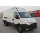 IVECO DAILY- 12/14; ARAÇ BİLGİLERİ VE RESİMLERİ - Yedek Parça | Parça Dükkanda