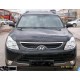 HYUNDAI IX55- 10/11; ARAÇ BİLGİLERİ VE RESİMLERİ - Yedek Parça | Parça Dükkanda