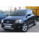 TOYOTA RAV4- 04/06/06/09-09/12; ARAÇ BİLGİLERİ VE RESİMLERİ - Yedek Parça | Parça Dükkanda
