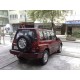 SUZUKI VITARA- 88/98; ARAÇ BİLGİLERİ VE RESİMLERİ - Yedek Parça | Parça Dükkanda