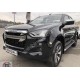 ISUZU D MAX- PICK UP- 20/24; ARAÇ BİLGİLERİ VE RESİMLERİ - Yedek Parça | Parça Dükkanda
