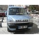 FIAT DOBLO- 01/05; ARAÇ BİLGİLERİ VE RESİMLERİ - Yedek Parça | Parça Dükkanda