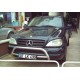 MERCEDES ML CLASS- W163- 98/05; ARAÇ BİLGİLERİ VE RESİMLERİ - Yedek Parça | Parça Dükkanda