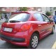 PEUGEOT 207- 06/12; ARAÇ BİLGİLERİ VE RESİMLERİ - Yedek Parça | Parça Dükkanda