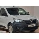 RENAULT EXPRESS- 21/24; ARAÇ BİLGİLERİ VE RESİMLERİ - Yedek Parça | Parça Dükkanda