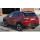 JEEP COMPASS- 16/20; ARAÇ BİLGİLERİ VE RESİMLERİ - Yedek Parça | Parça Dükkanda