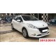 PEUGEOT 208- 12/20; ARAÇ BİLGİLERİ VE RESİMLERİ - Yedek Parça | Parça Dükkanda