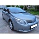 TOYOTA AVENSIS- 10/14; ARAÇ BİLGİLERİ VE RESİMLERİ - Yedek Parça | Parça Dükkanda